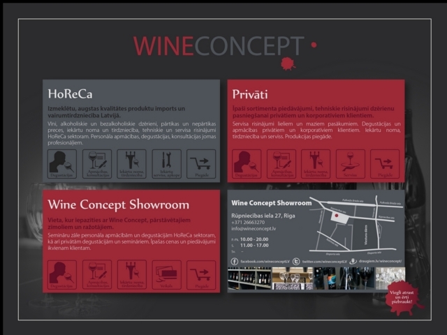 Wine Concept, Neapolis, SIA